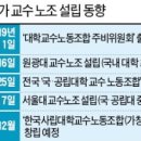 서울대학교호암교수회관 노동조합 이미지