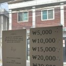 Bubble pop | (포근한 빈티지룩) 로버블 4번째 팝업스토어 후기 · low bubble pop store review!