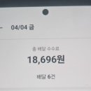 좋은자동차 | 부업하기 좋은 자동차 배달 수입 후기 꿀팁 (쿠팡이츠 배달파트너)