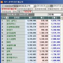 에스케이씨 솔믹스(주) 이미지