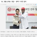 SK와이번스, 우완 파이어볼러 '앙헬 산체스' 영입 이미지