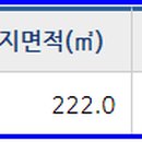 발안고속주유소 이미지