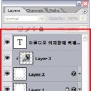 기초 사진 강좌 이미지