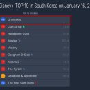 트리거 이미지