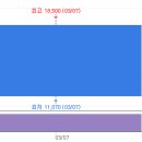 엠디테크 - 포항시 남구 양학천로88번길 13-2 | 엠디테크