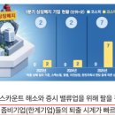 다산구조기술 - 15532 | 다산구조기술