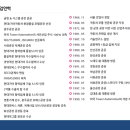 서진산업(주) 연구소 네이버블로그