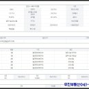 두정역동7길1 네이버블로그