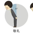 영천제일중장비학원