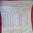 신용이용소