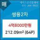 주신환안과의원 네이버블로그