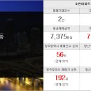 광주푸르지오공인중개사사무소 이미지