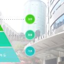 패션디자인(심화) 이미지