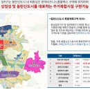 유퍼스트 이미지