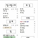 신선어람 이미지