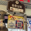 승환상회