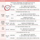 대안간병사회적협동조합 이미지