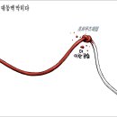 만평