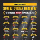 파이브뮤직앤댄스학원 이미지
