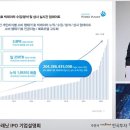 와이던 연합뉴스