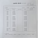 아트한아이들미술교습소