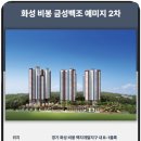 304006 네이버블로그