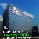 푼돈 배팅?해볼만한 섹터. 이미지
