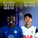 [PL 10R] 첼시 vs 토트넘 이미지