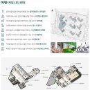 이안공인중개사사무소 이미지