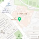 김상현마취통증의학과의원