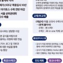 아가토스학원하안관