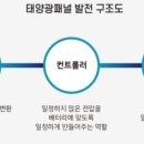 주식회사 자연바이오 이미지