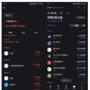 2024년 7월 스타플렉스 40% 상승 적중 및 7월 4주 동전주 운세 예상