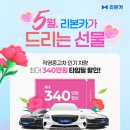 볼보카부분정비 모터그래프