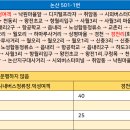 사월1리마을 이미지