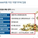 파워이노션