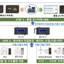 지진가속도계측기 이미지