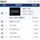 클릭PC방 이미지