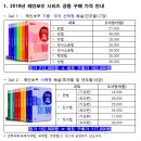 [마감] 학연 출판사 신간 공동구매 안내 이미지