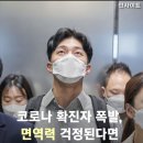 위드복싱GYM - 3585 | 위드복싱GYM