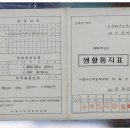 덕포진교육박물관 이미지