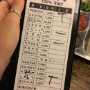 삼식이네 이미지