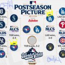 올해 월즈시리즈는 진짜 서사가 짱인듯 이미지