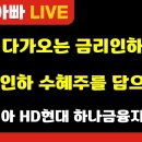 [부자아빠열린강좌] 다가오는 금리인하. 금리인하 수혜주를 담으세요 이미지