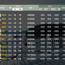 모리치펜션 이미지