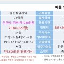 수모텔 이미지