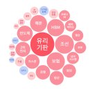 청호그린유통 이미지