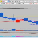 (주)퀀텀홀딩스 이미지