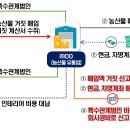 ㈜농민마트 이미지