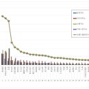 브랜드평판연구소